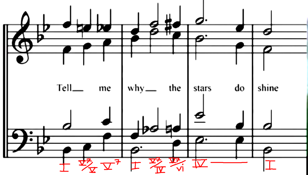 Barbershop quartet sheet music showing secondary dominant chords and voice leading between parts